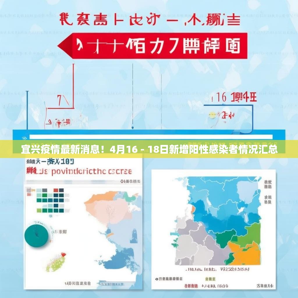 宜兴疫情最新消息！4月16 - 18日新增阳性感染者情况汇总