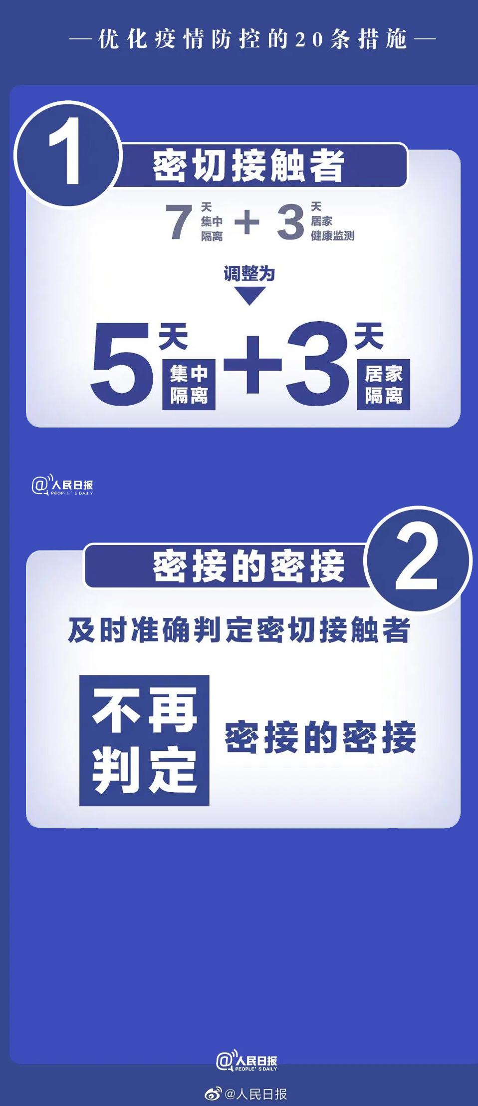 11月11日优化疫情防控措施公布，含20条及市民关心问题解答