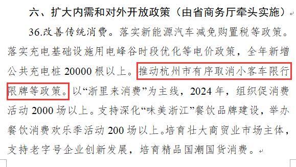 杭州小客车限行限牌政策存废引关注，市民热议多年