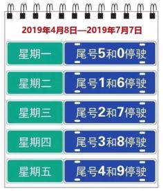 北京升级限号限行，这些应对方法助您轻松出行