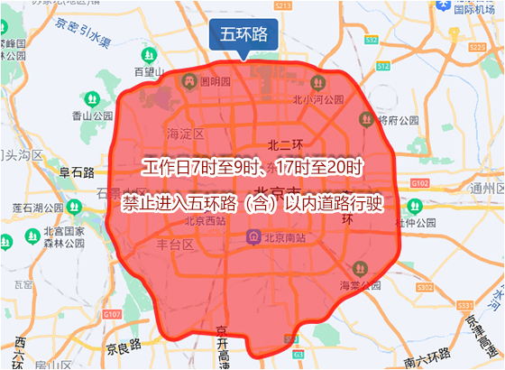 外地车进北京限行规定，早晚高峰及特定区域咋限号？
