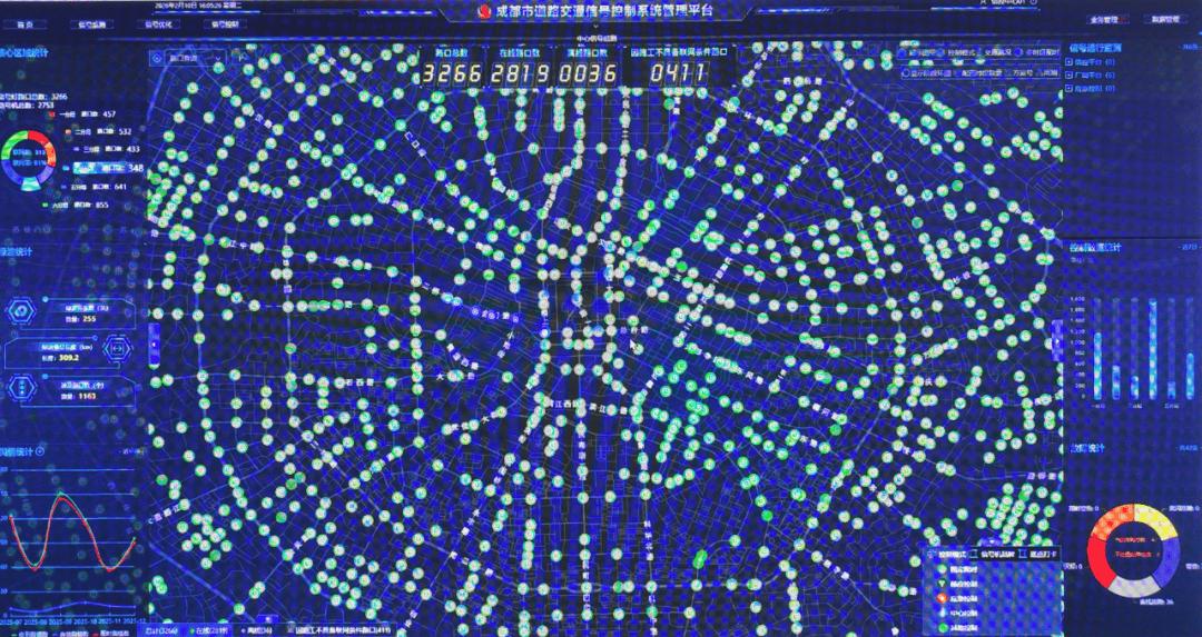 成都25天不限行首日早高峰未堵，背后原因大揭秘