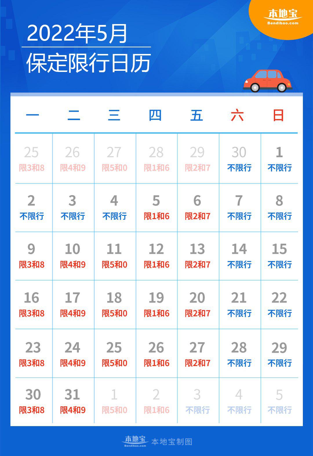 保定5月最新限号日历及限行规定，含限行范围等信息