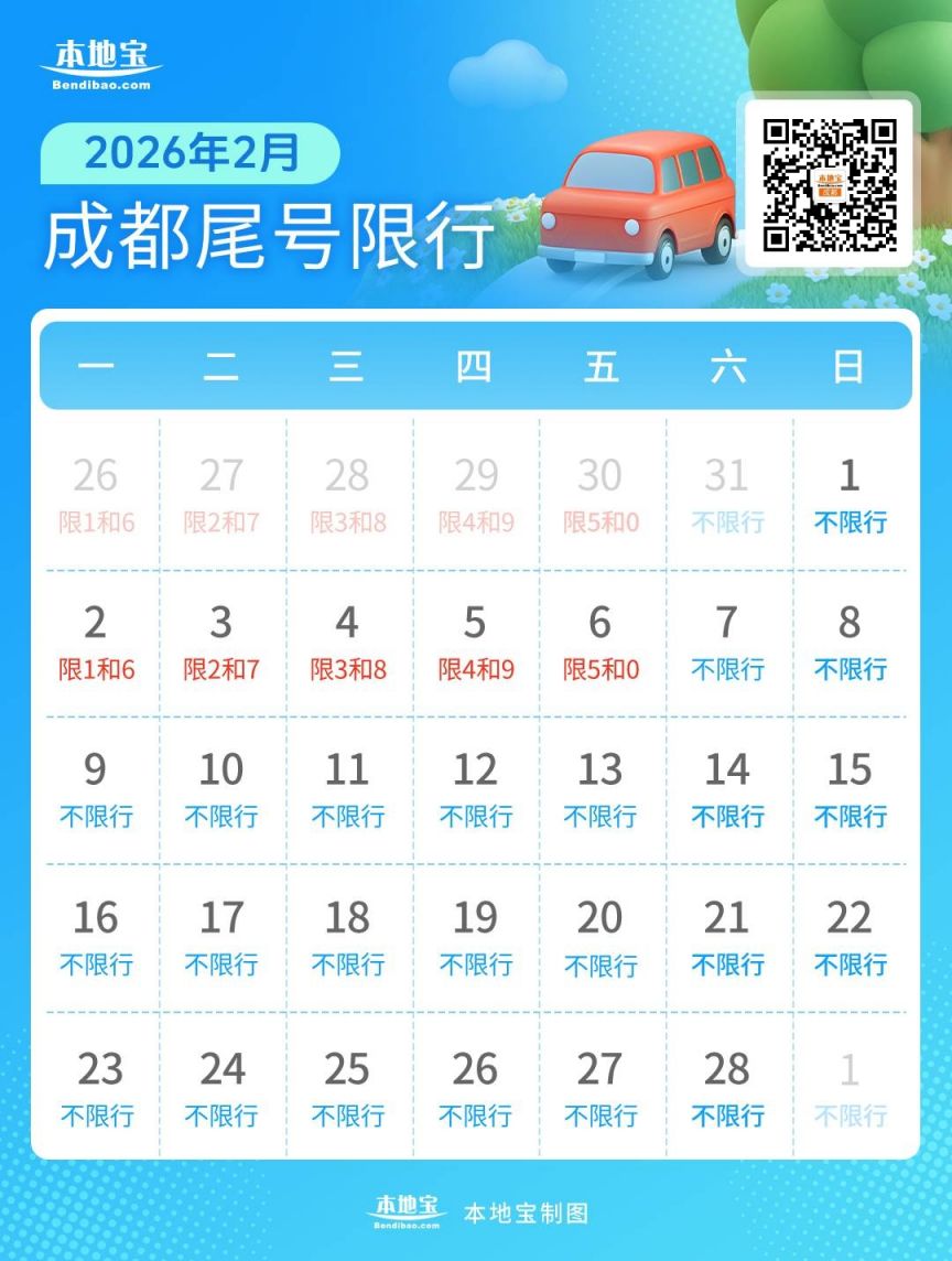 2026年2月7日至3月3日成都连续25天不限行，尾号限行规则全知道