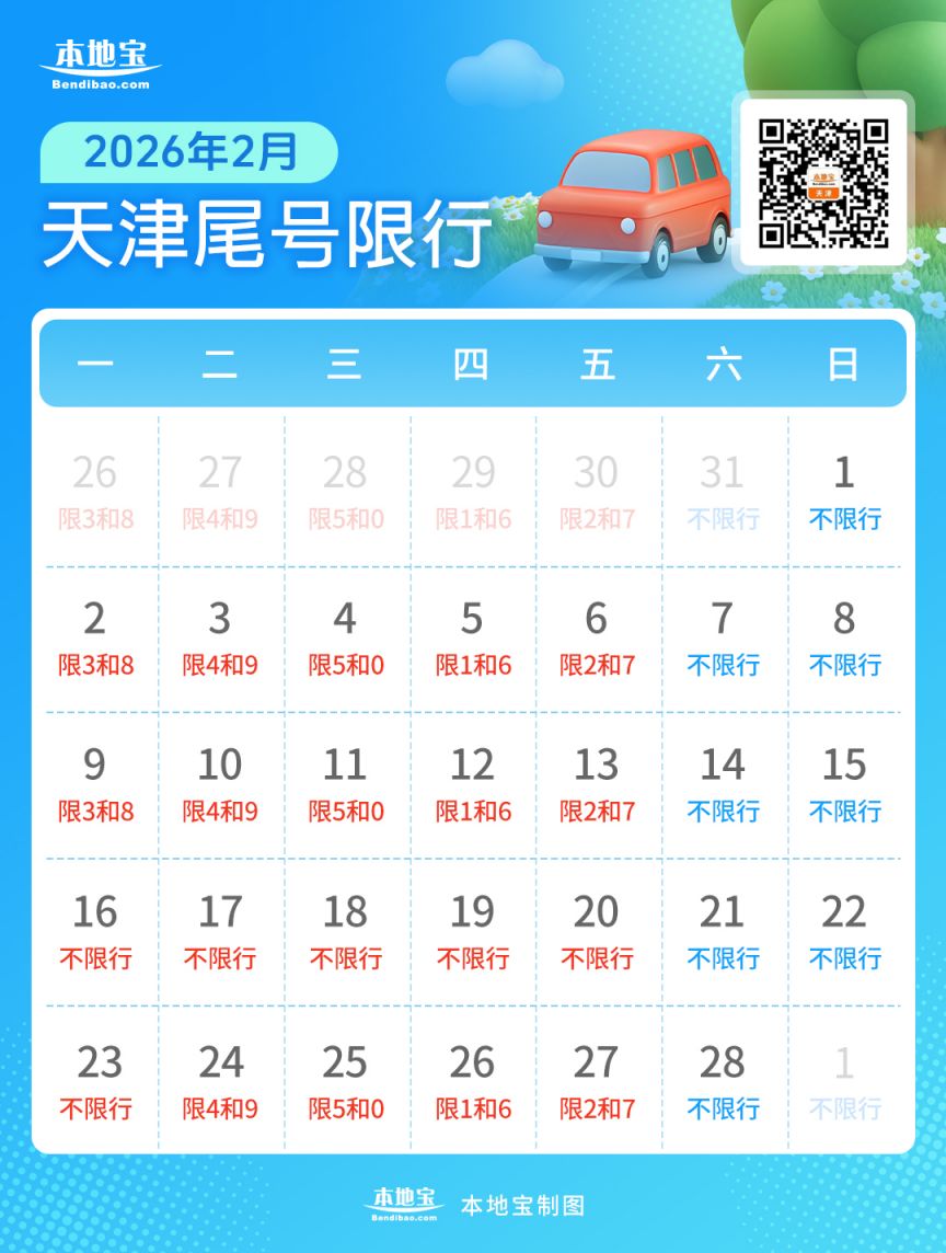 2026年2月天津限号规定，本地车外地车限行时间及区域
