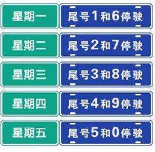 贵阳限号限行政策调整:贵A牌统一管理,开四停四取消