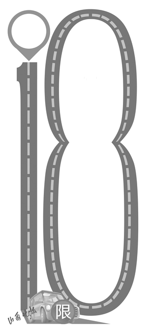 太原限行五年回顾:环保成主因,改变市民出行与生活