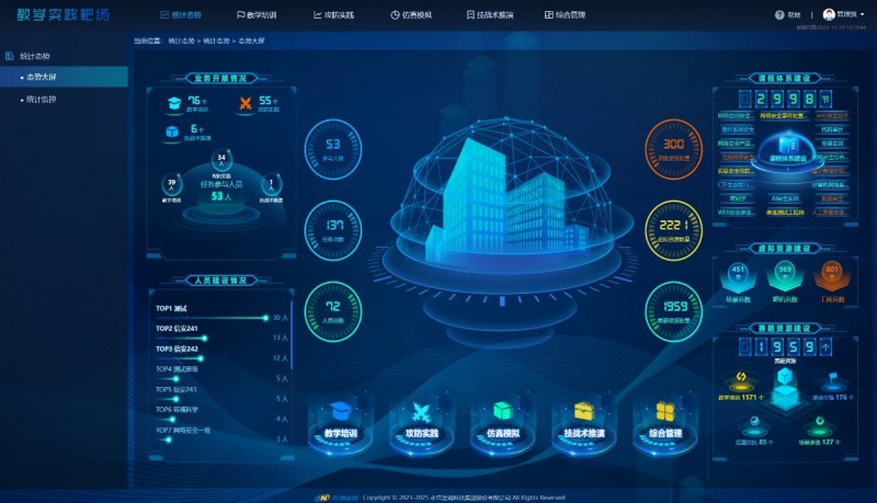 高校网络安全实验室建设遇挑战，如何破局？