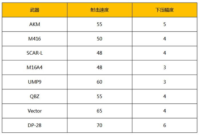 吃鸡百宝箱:绝地求生辅助工具,含多种功能助你轻松吃鸡