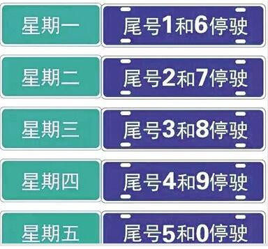 单双号限行结束，尾号限行恢复！限行规定及时间有变