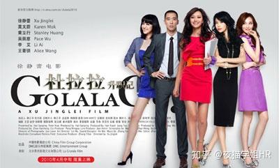 人力资源管理专业介绍:六大模块及工作内容全解析