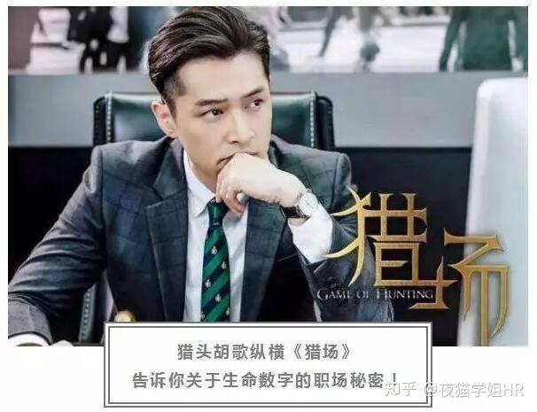 人力资源管理专业介绍:六大模块及工作内容全解析