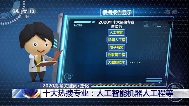 2020高考大数据:考生家长关注点及加分项目变化情况