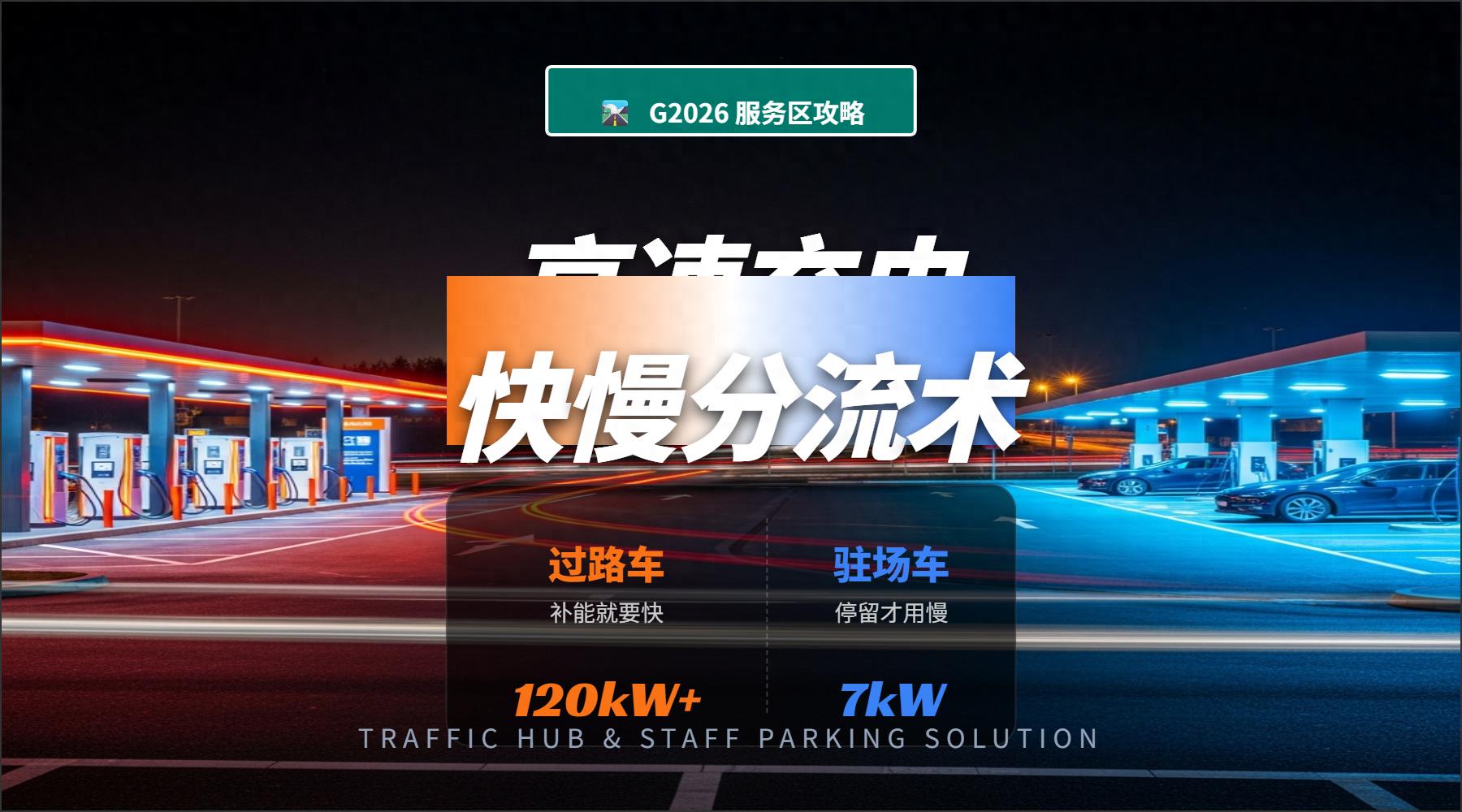 高速服务区充电桩选啥品牌？快慢结合全品类覆盖是关键