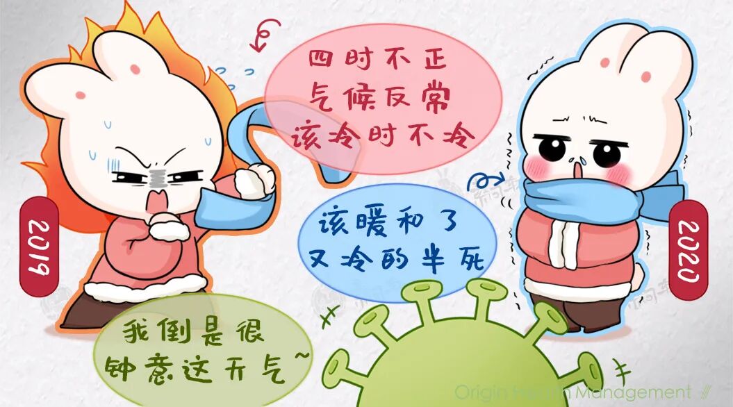 全球疫情大爆发,每77人就有1人确诊!中医解读反常气候与病毒