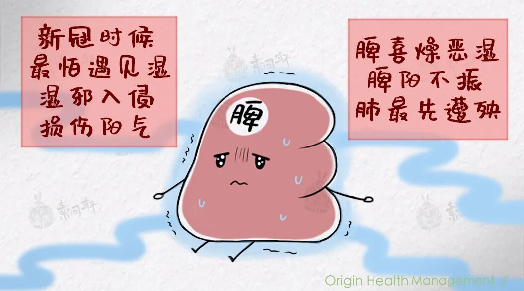 全球疫情大爆发,每77人就有1人确诊!中医解读反常气候与病毒