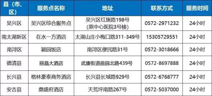 12月29日湖州市、浙江省及全国疫情通报与防控提示
