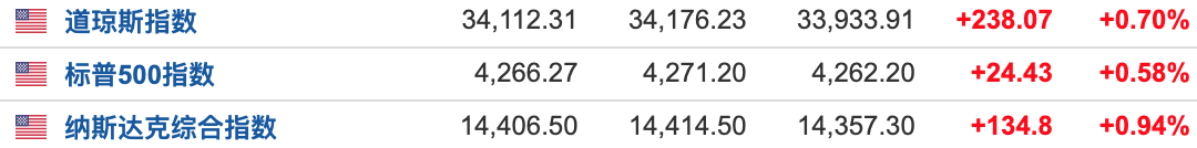 疫情最新消息：多地疫苗接种、疫情控制及疫苗淘汰情况汇总