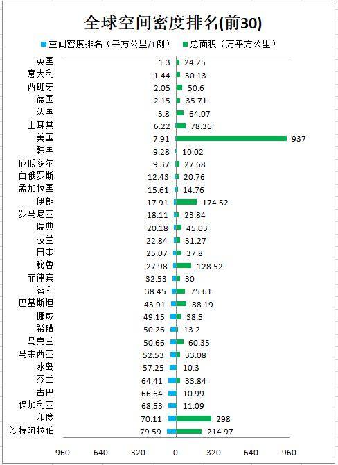 全球疫情持续扩散,美国成重灾区,中国成经济复苏强引擎